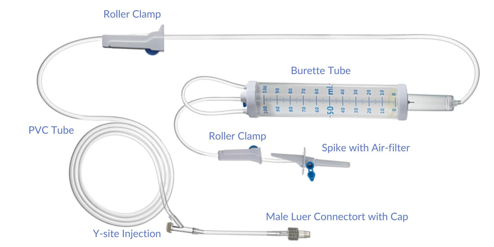 How to build an infusion set system? – Changzhou Plaspart Co., LTd